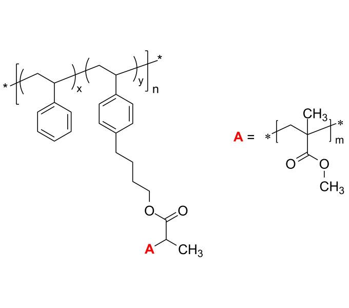 Poly(styrene)graftpoly(methyl methacrylate), grafting on backbone