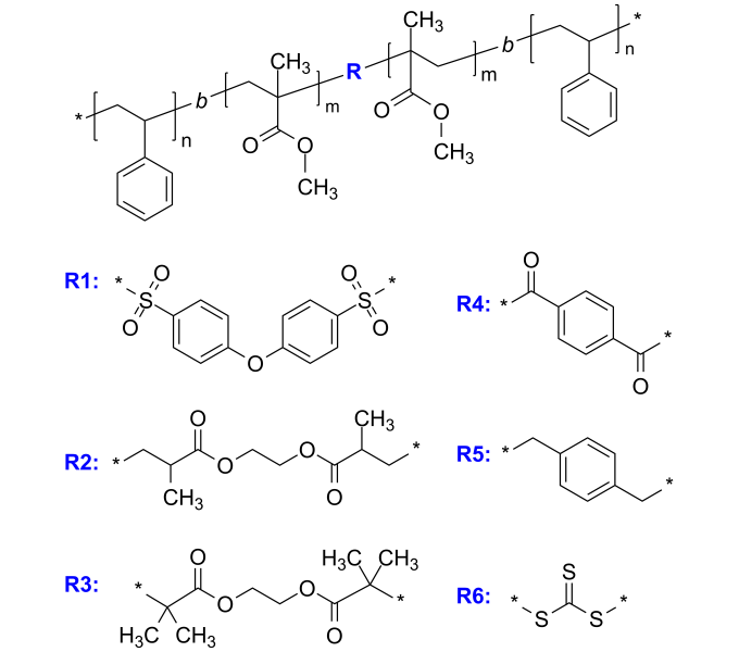 Poly(styrene)bpoly(methyl methacrylate)bpoly(styrene), symmetrical